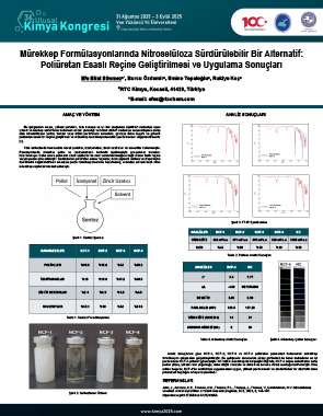 M�rekkep Form�lasyonlar�nda Nitrosel�loza S�rd�r�lebilir Bir Alternatif: Poli�retan Esasl� Re�ine Geli�tirilmesi ve Uygulama Sonu�lar�