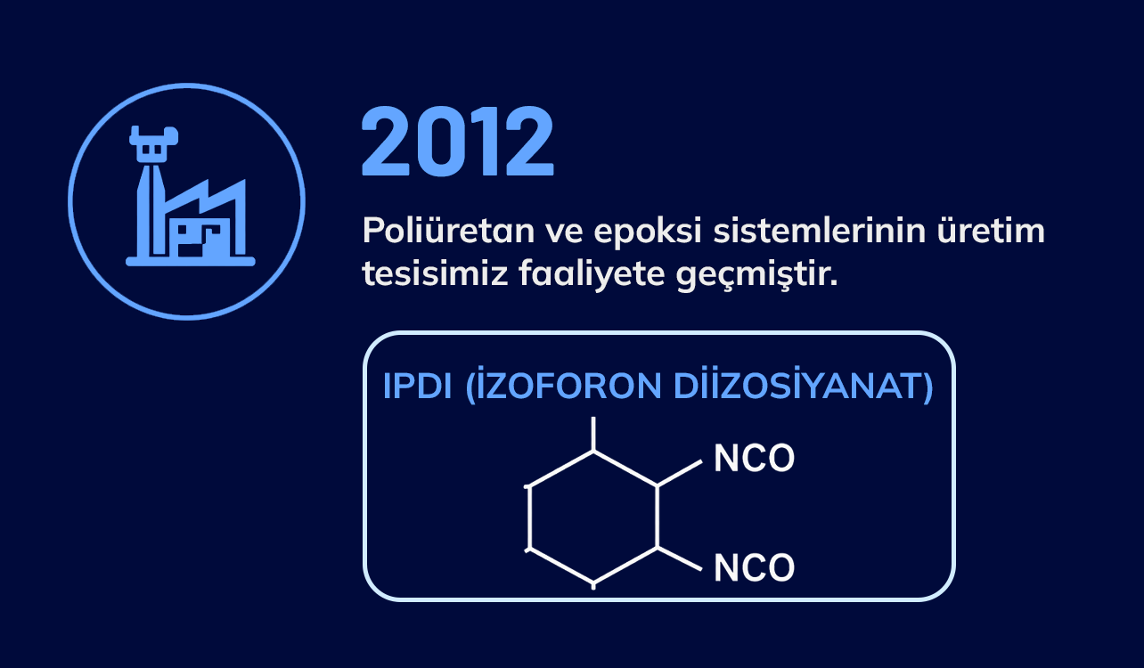 2012 detay görseli