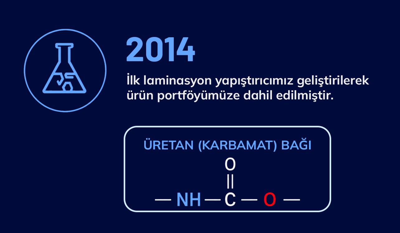2014 detay görseli