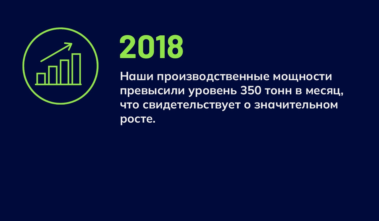 2018 detay görseli