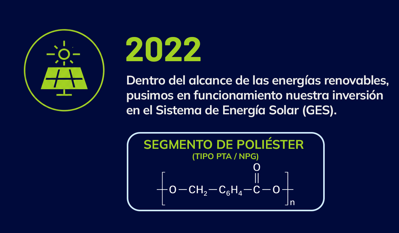 2022 detay görseli