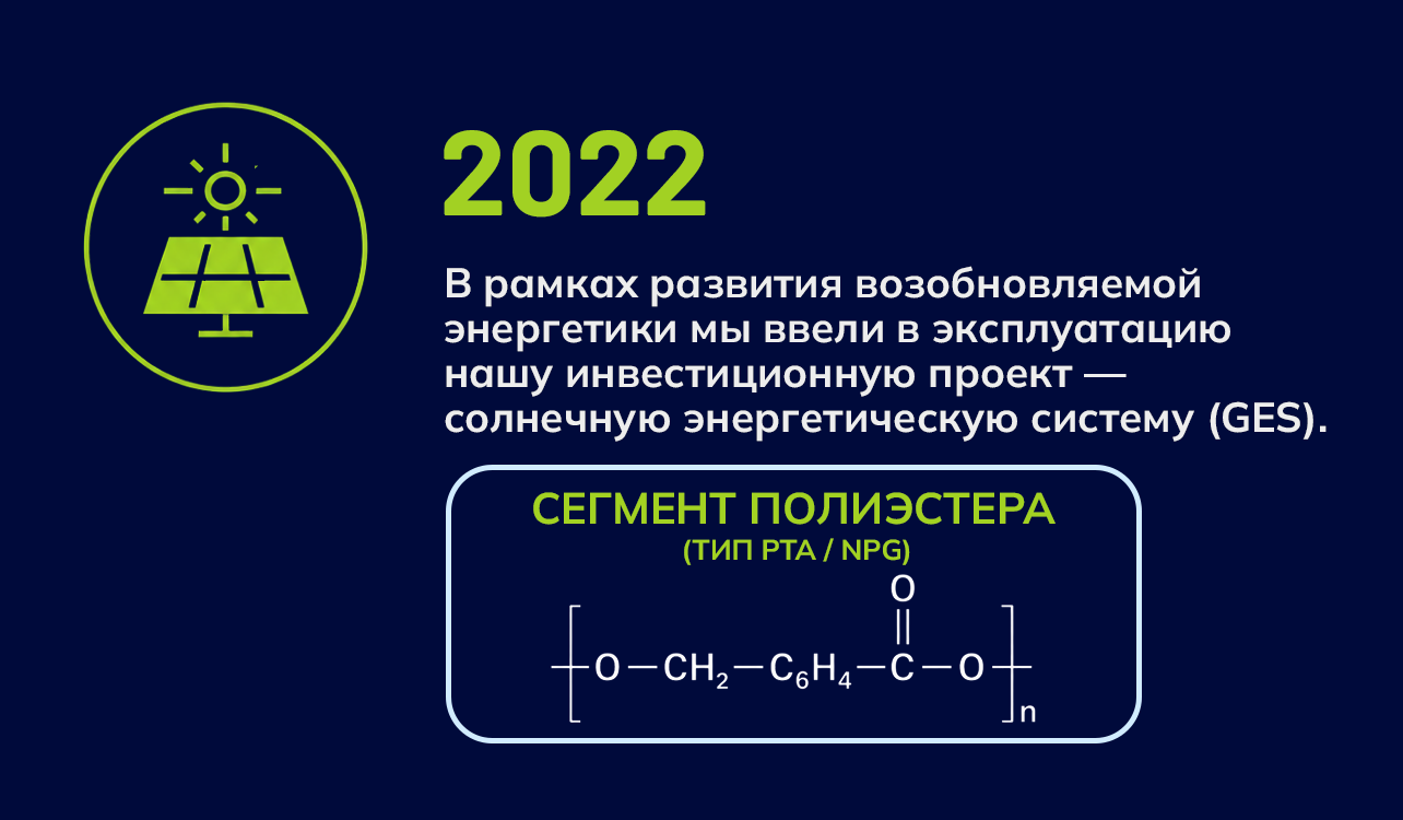 2022 detay görseli