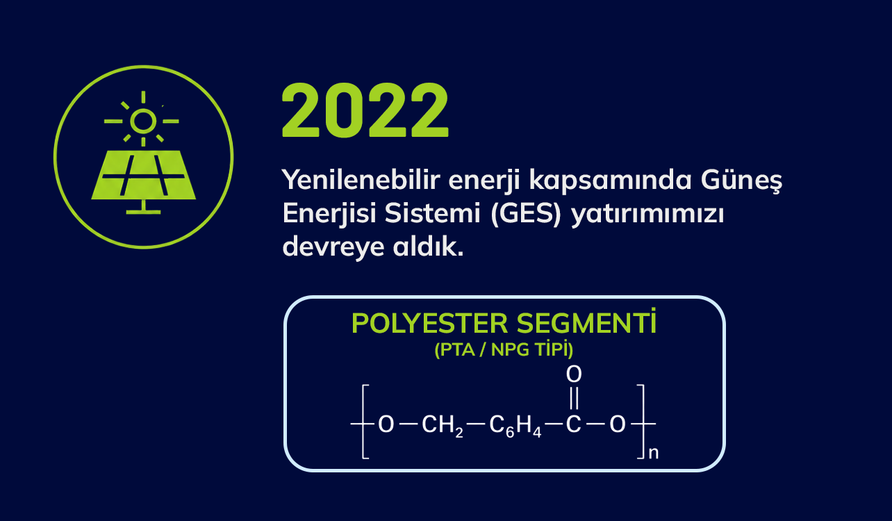 2022 detay görseli
