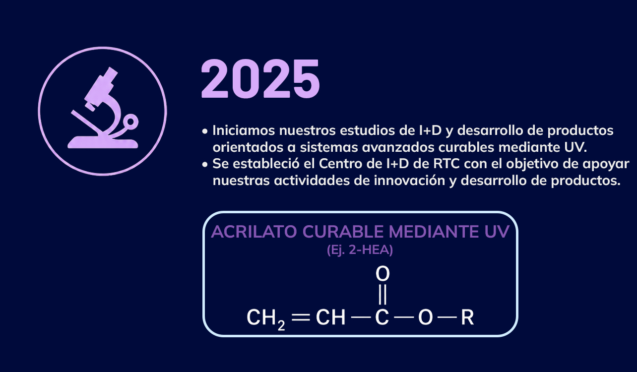 2025 detay görseli