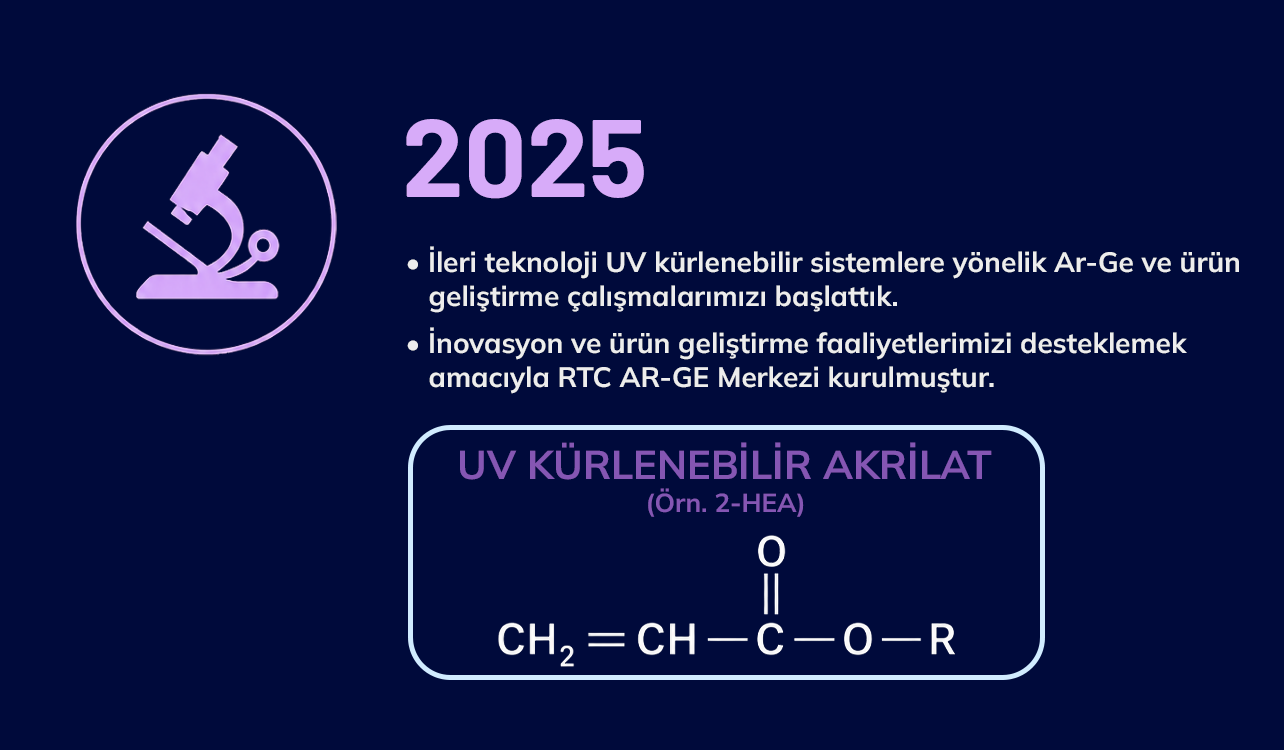 2025 detay görseli