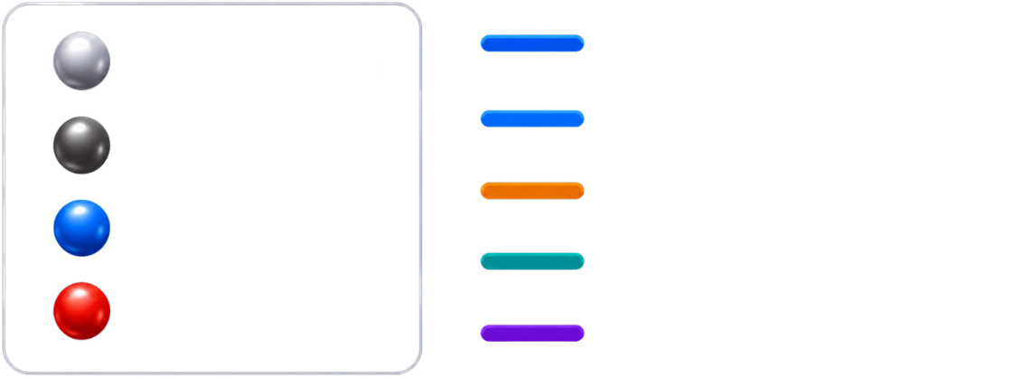 RTC Kimya