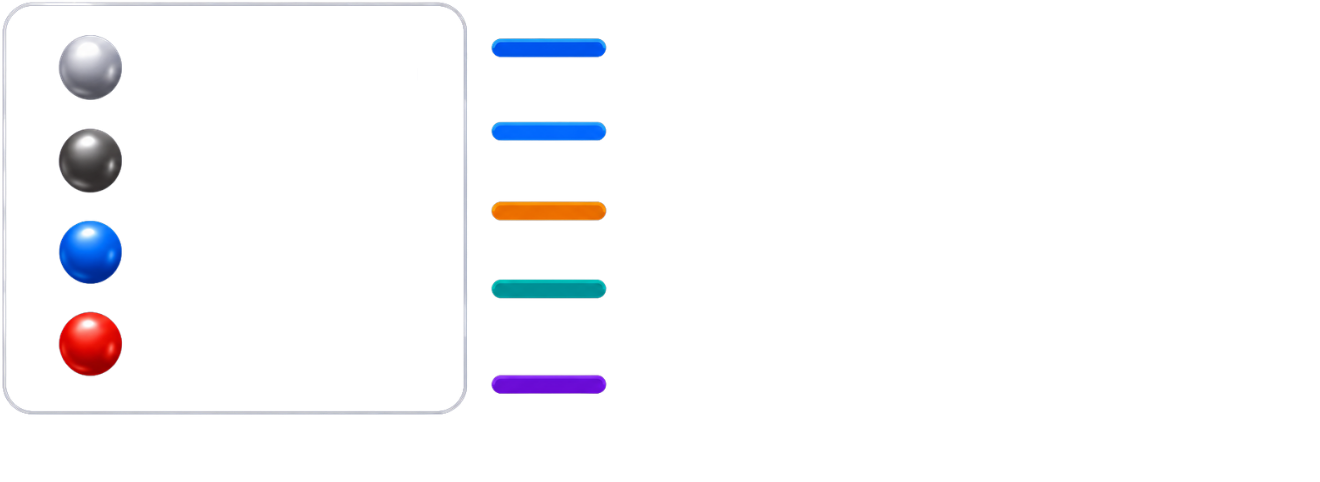 RTC Kimya